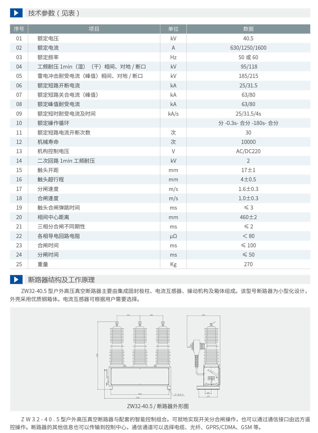 申恒真空斷路器-手冊(cè)(1)_13_09.jpg